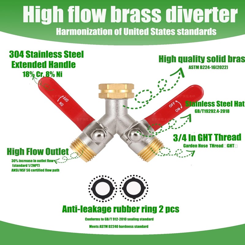 EJW Brass Hose Splitter, High Flow Splitters, Garden Hose Splitter, 2 Way Water Splitter, Faucet Splitter, Heavy Duty Splitter, Valve 3/4 Inch GHT Thread - Image 5